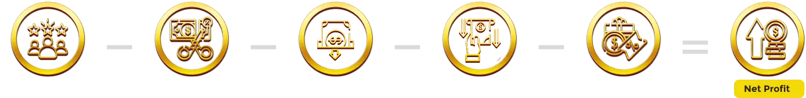 admin-commision